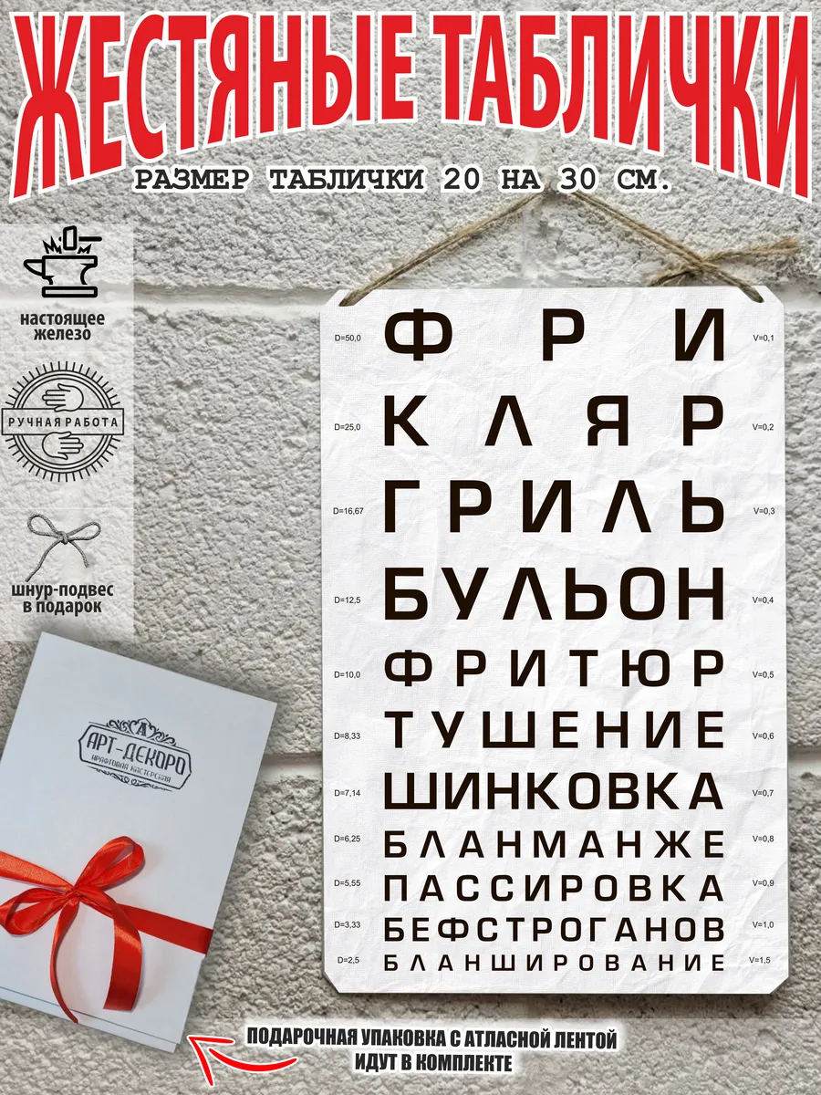 таблица Сивцева, картина на кухню для повара