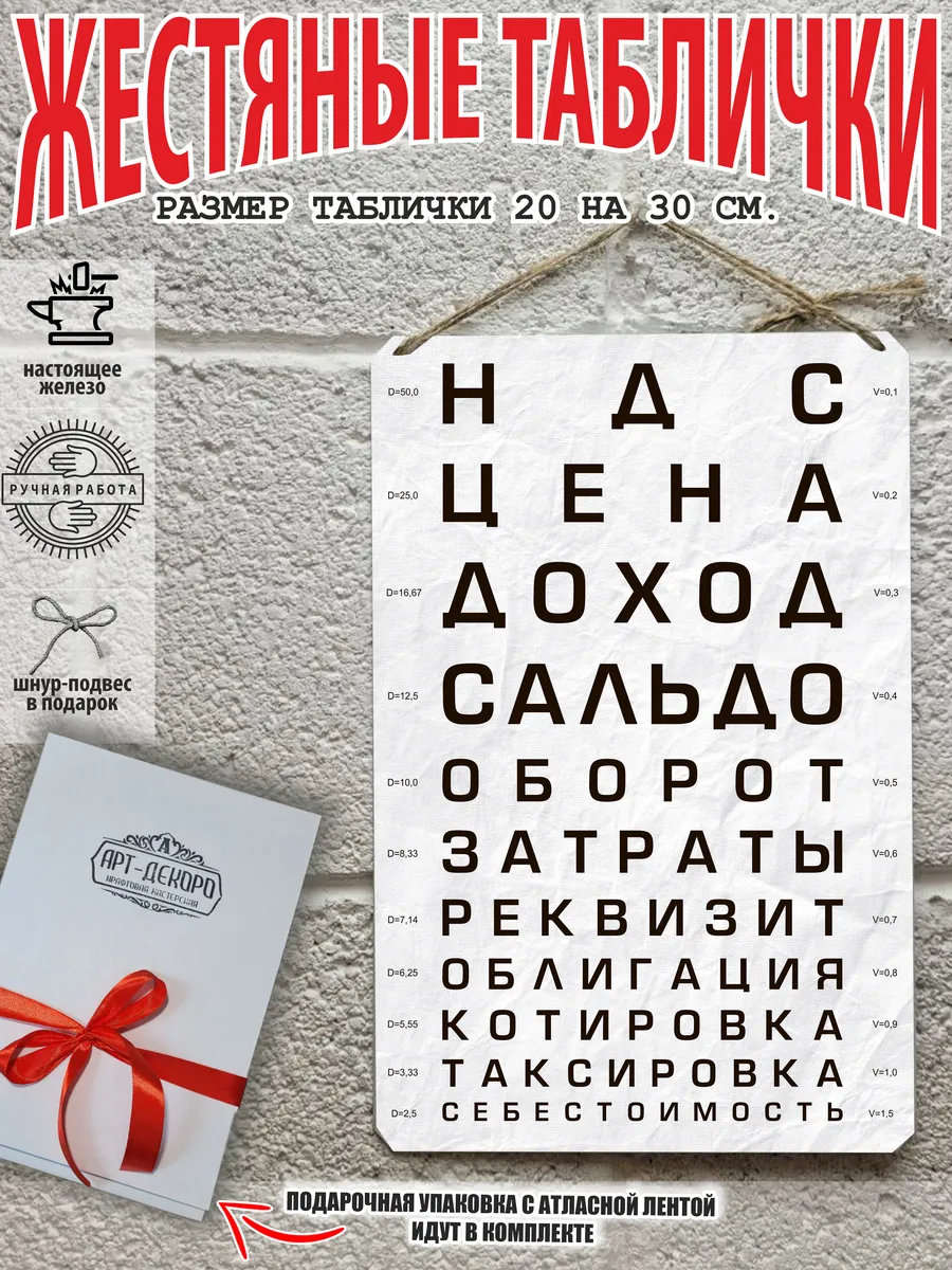 Постер на стену для бухгалтера: "Таблица Сивцева"