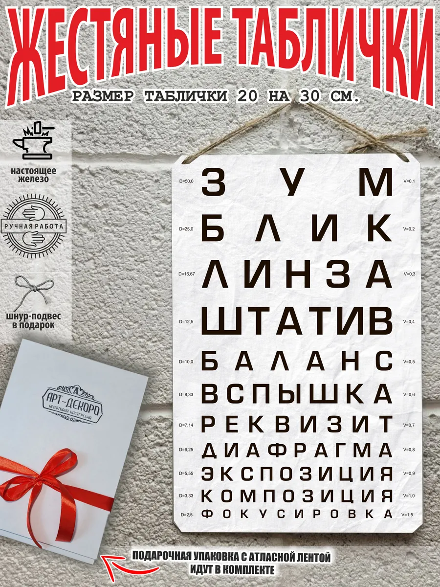 готовый подарок таблица сивцева для фотографа постер