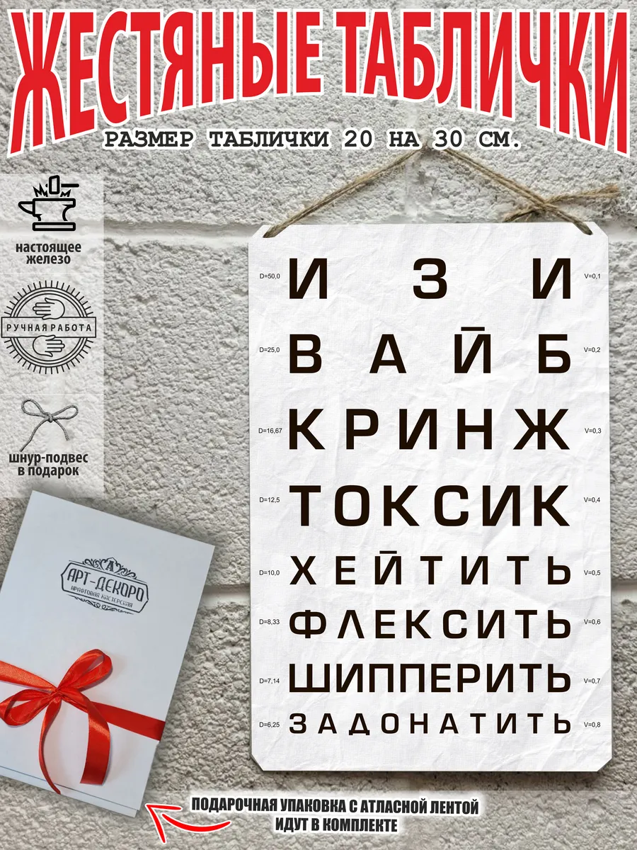 готовый подарок таблица сивцева молодежный сленг постер